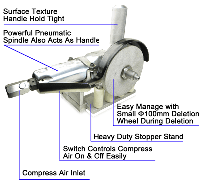 Strongly Built Pneumatic Spindle Motor Driven IG-ED-HT-C Glass Coating Edge Removal Portable Tool